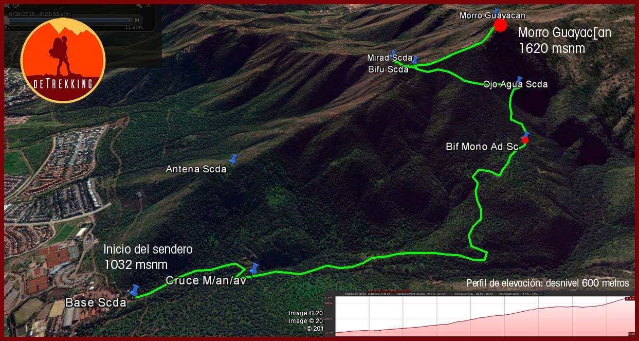 Mapa del Morro Guayacán