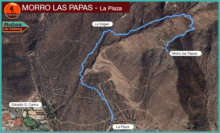 Mapa ruta Morro Las Papas